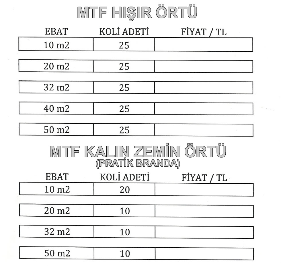 Mtf