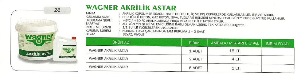 Astarlar