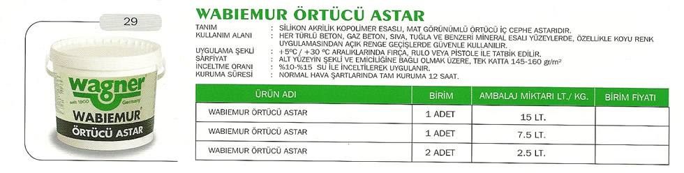 Astarlar