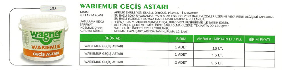 Astarlar