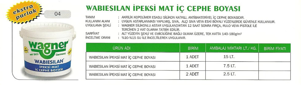 İç Cephe Boyaları