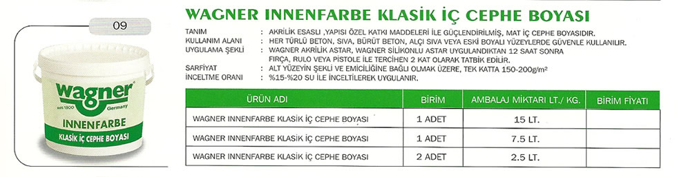 İç Cephe Boyaları