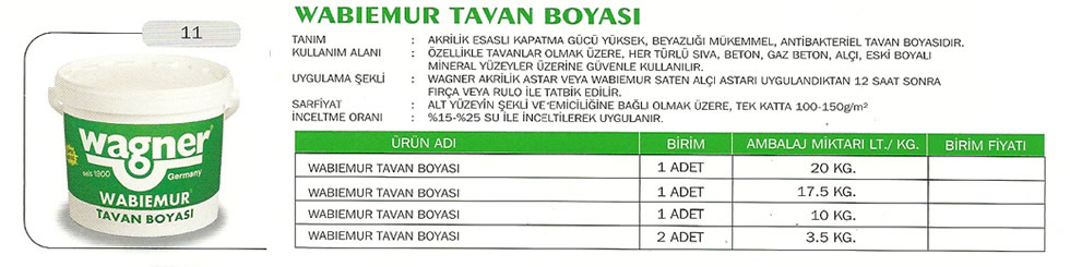 İç Cephe Boyaları