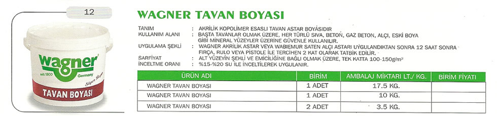 İç Cephe Boyaları