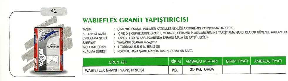 Yapı Kimyasalları